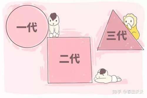 阅读关于神奇的破卵器--在供卵试管婴儿推广的后期阶段打的夜针