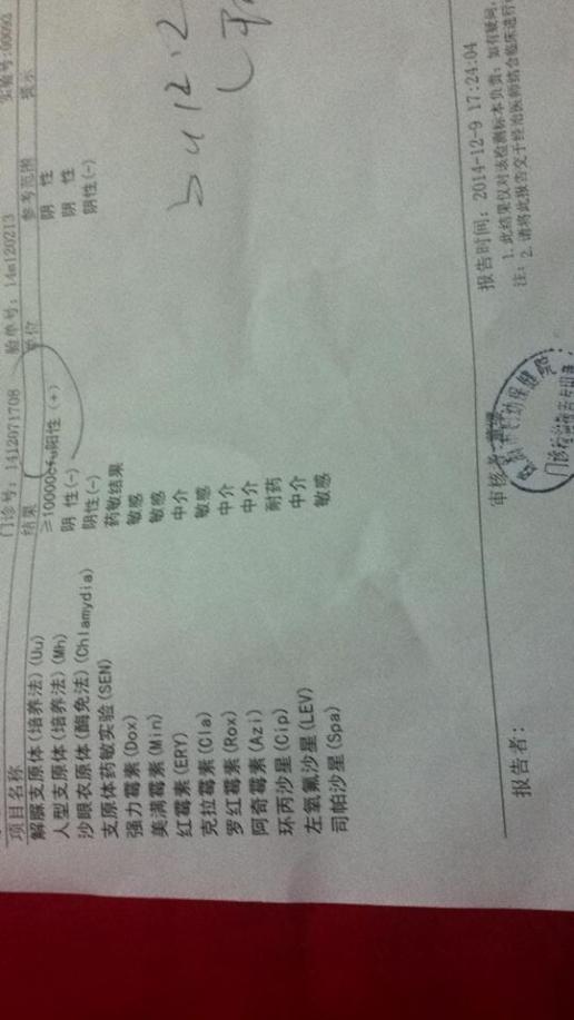 去泰国做供卵助孕自怀机构的费用是多少，成功率如何？