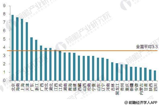 供卵赠卵试管自怀成功与否在于这5点，影响成功率的因素